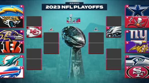 2023 NFL Playoff Machine .